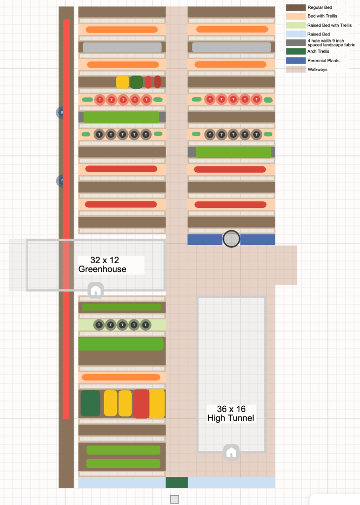 2026 IMO Field Plan